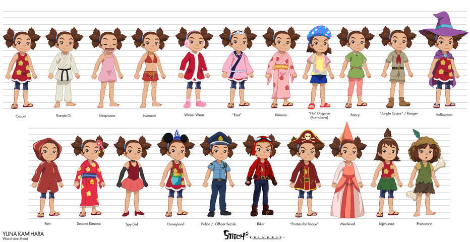 Yuna Kamihara wardrobe sheet.